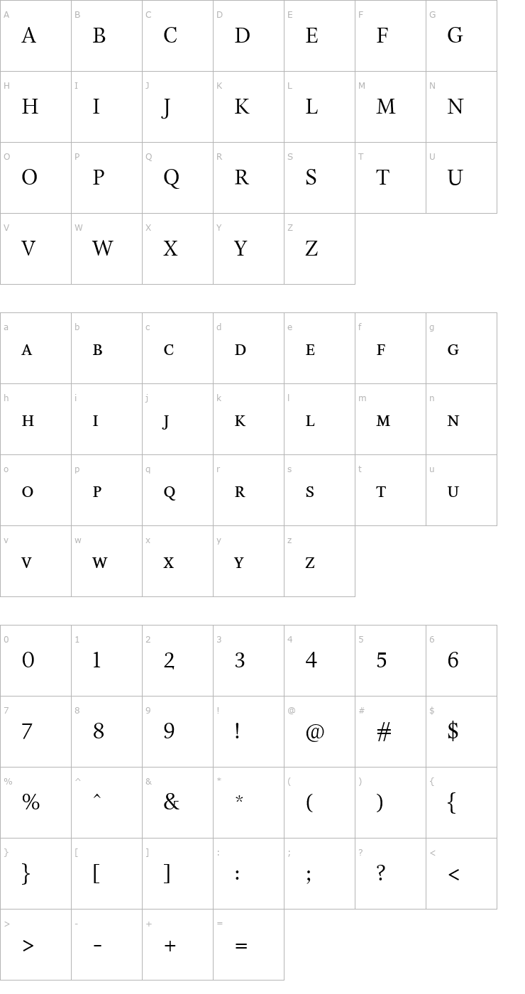 Character Map EstaSmallCaps Font