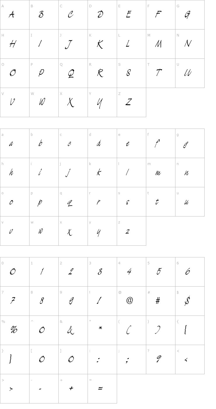 Character Map EstherBecker Font