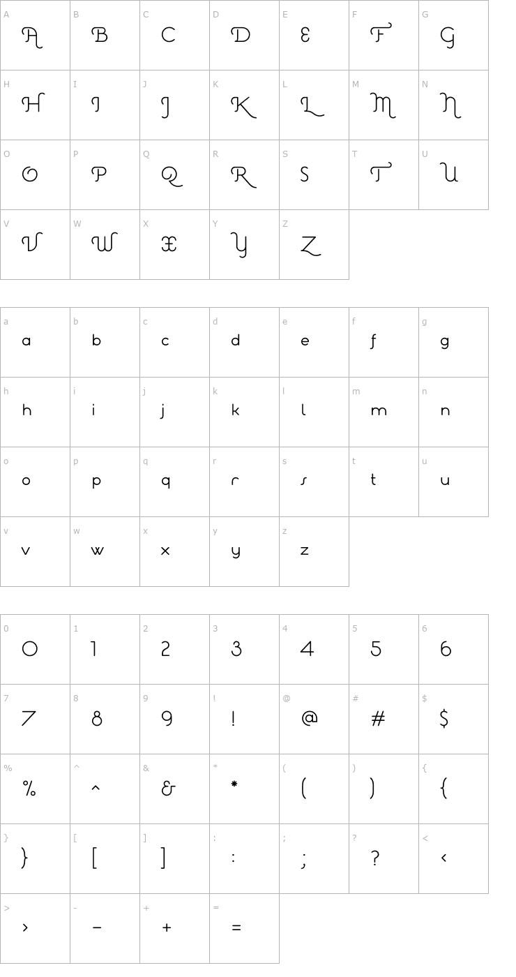 Character Map EstiloScript Font