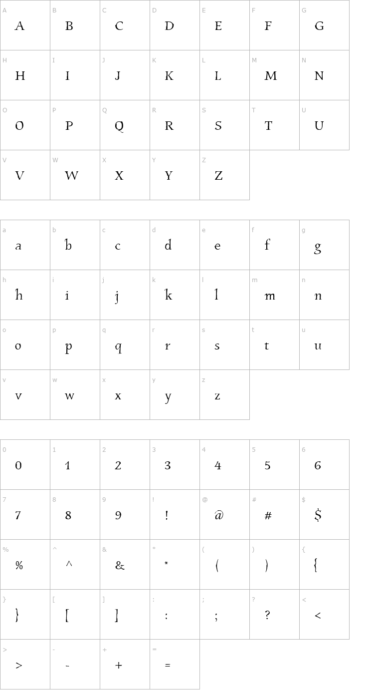 Character Map Estro Font
