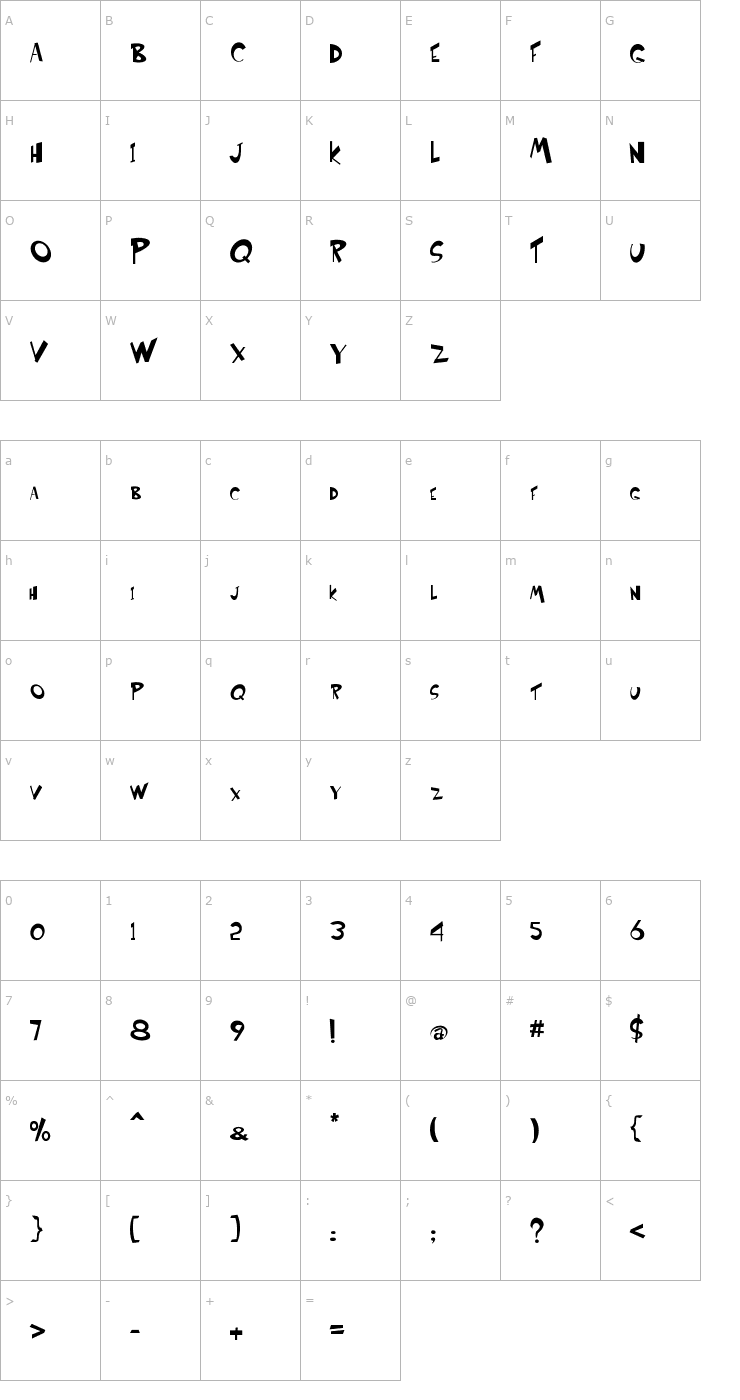 Character Map Etcetera Font