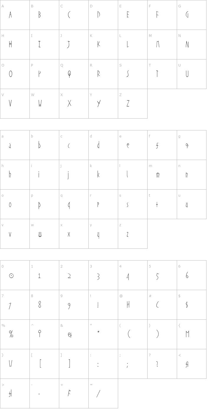 Character Map Etruscan LET Plain1.0 Font