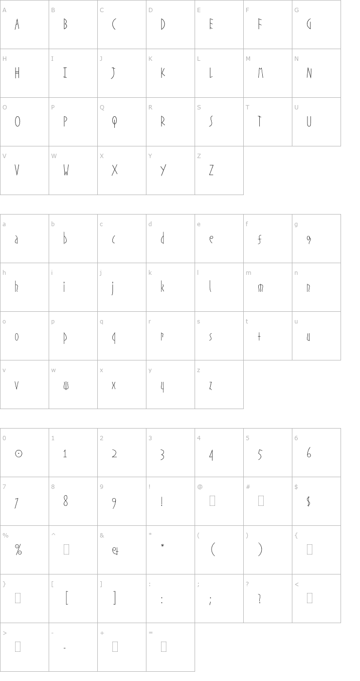 Character Map EtruscanPlain Font