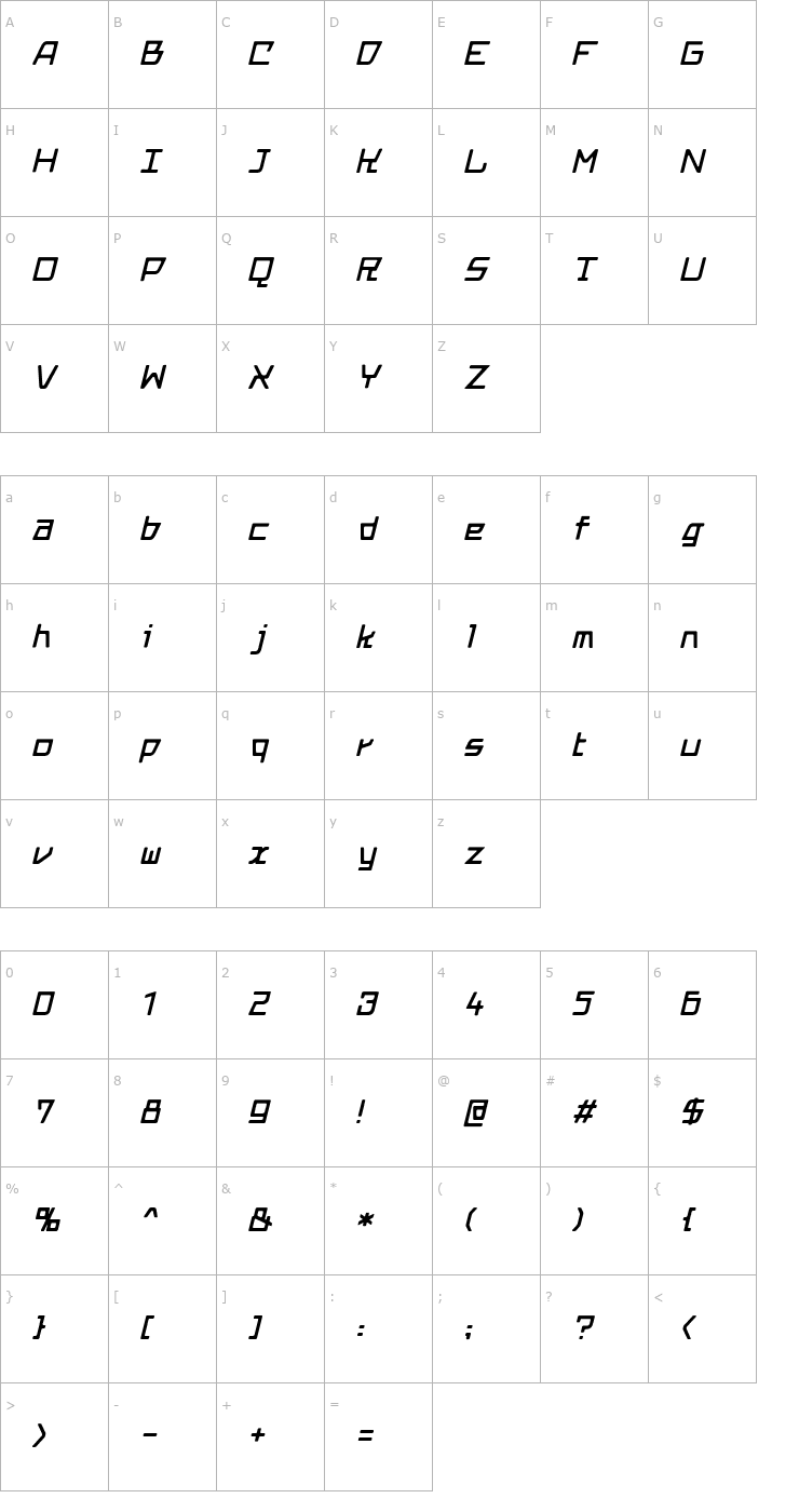 Character Map etudy alpha Font