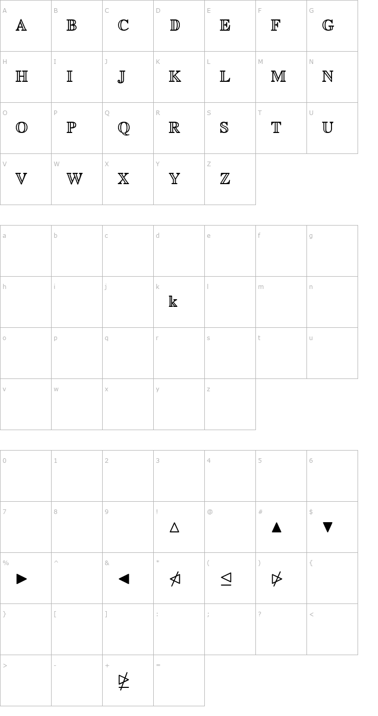 Character Map Euclid Math Two Bold Font