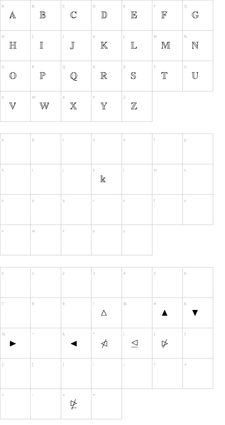 Character Map Euclid Math Two Font