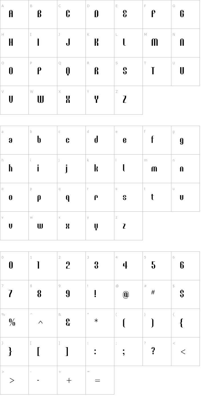 Character Map EunoiaRound Font