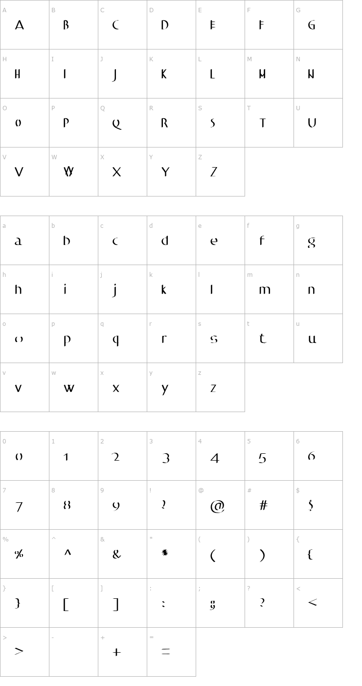 Character Map Euphoria Font