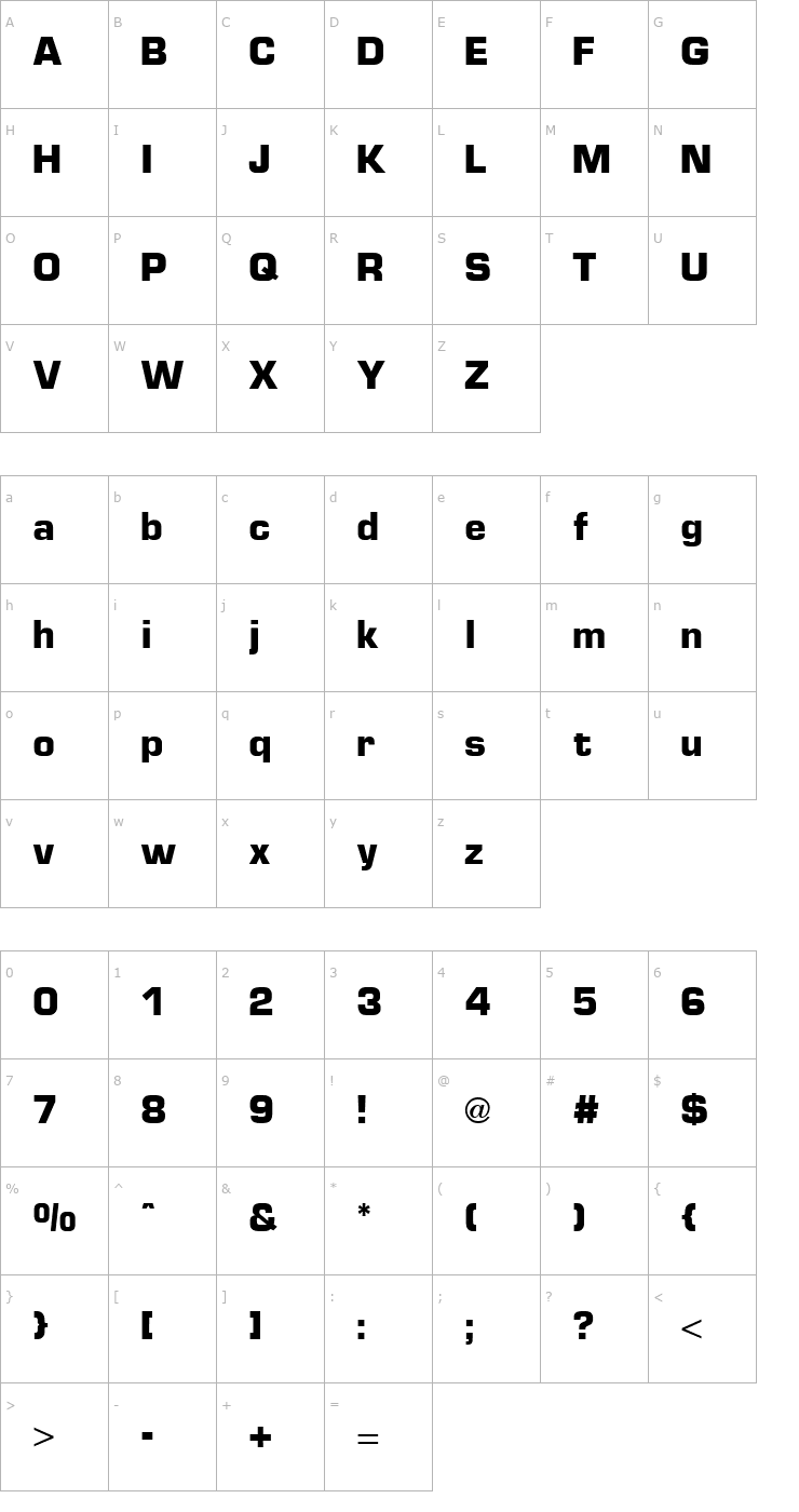 Character Map Euro Technic Bold Font