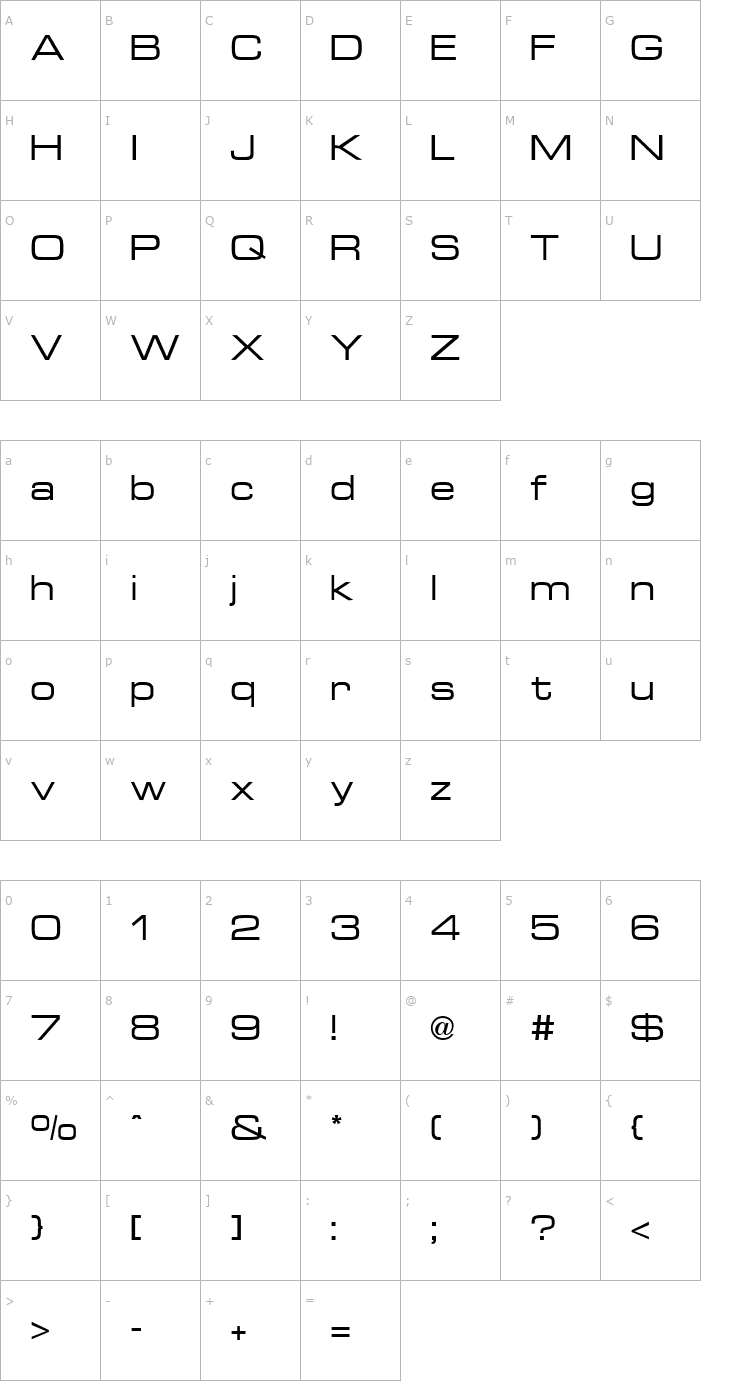 Character Map Euro Technic Extended Regular Font