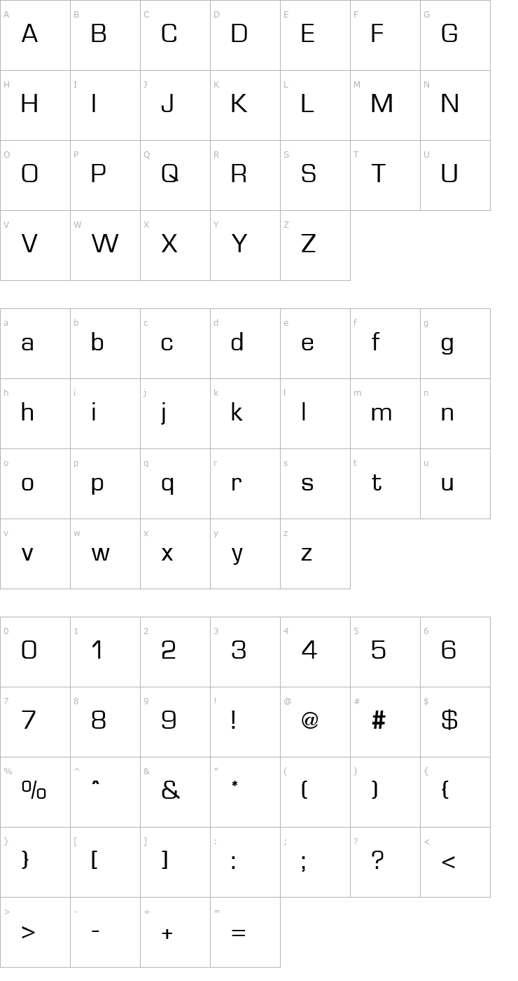 Character Map Euro Technic Regular Font