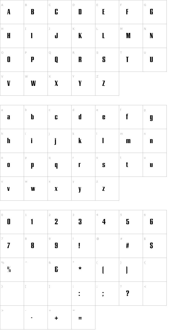 Character Map Europa CG Bold Font