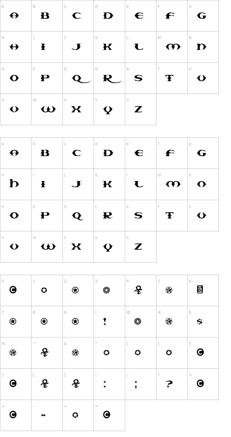 Character Map Europa Font