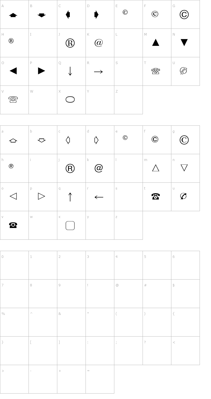 Character Map European Pi 4 Font