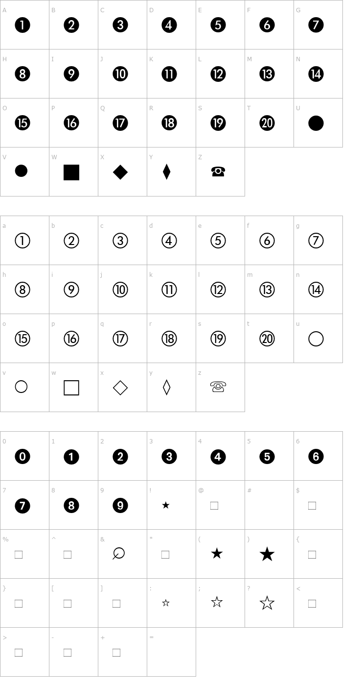 Character Map EuropeanPi1 Font