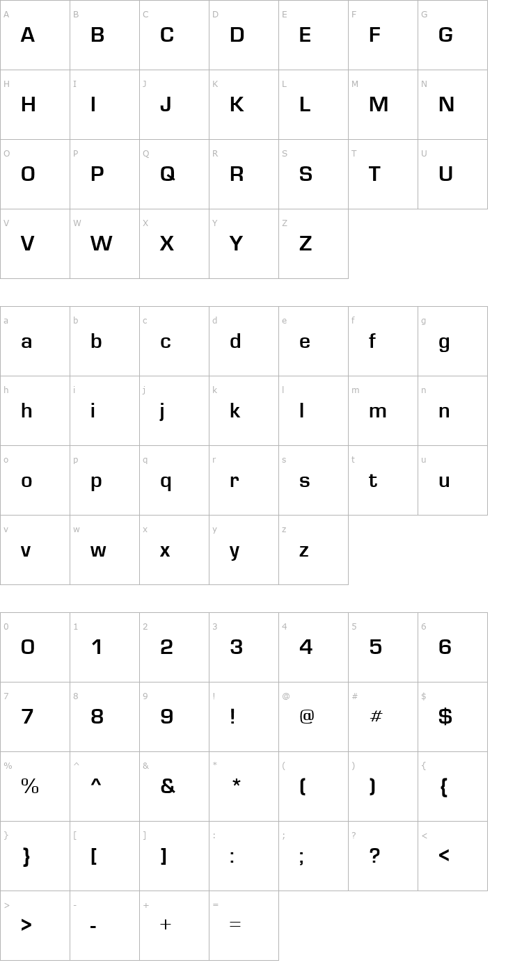 Character Map Eurose Font