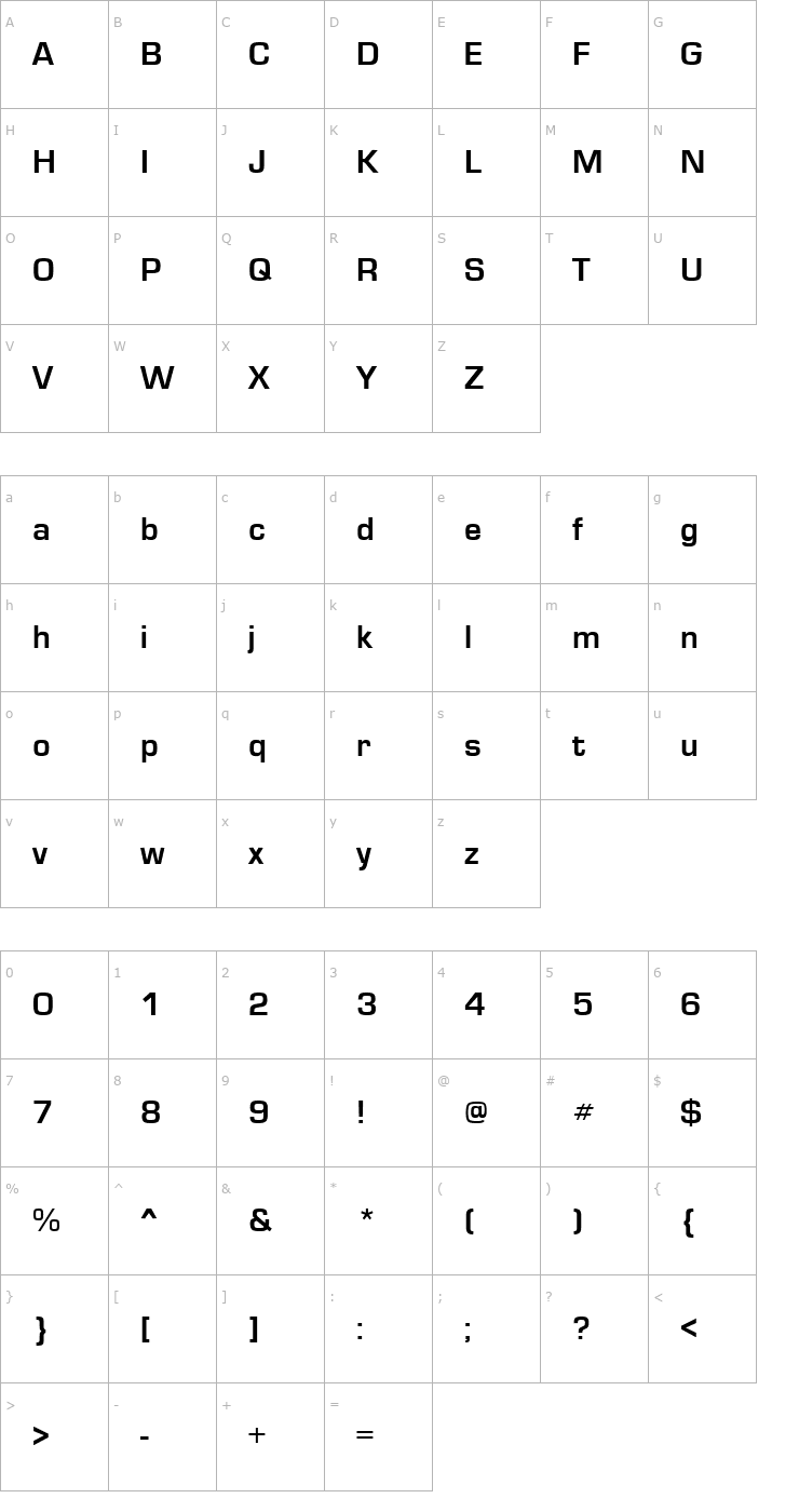 Character Map Eurose Regular Font
