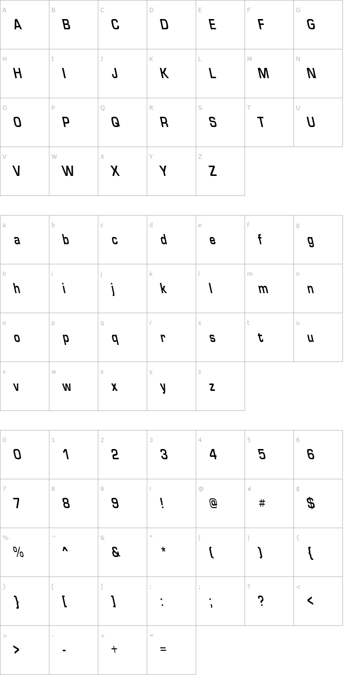 Character Map EuroseCondBackslant Regular Font