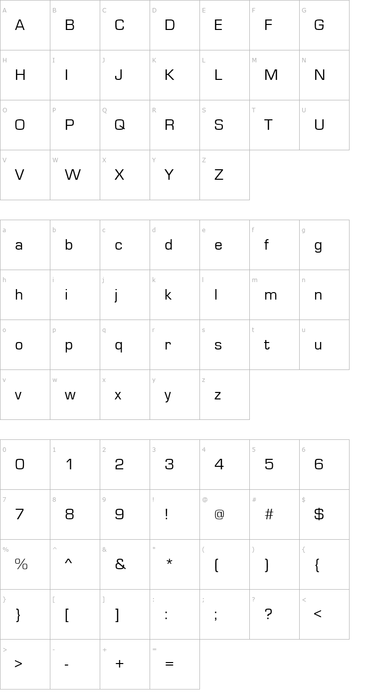 Character Map Eurostile Font
