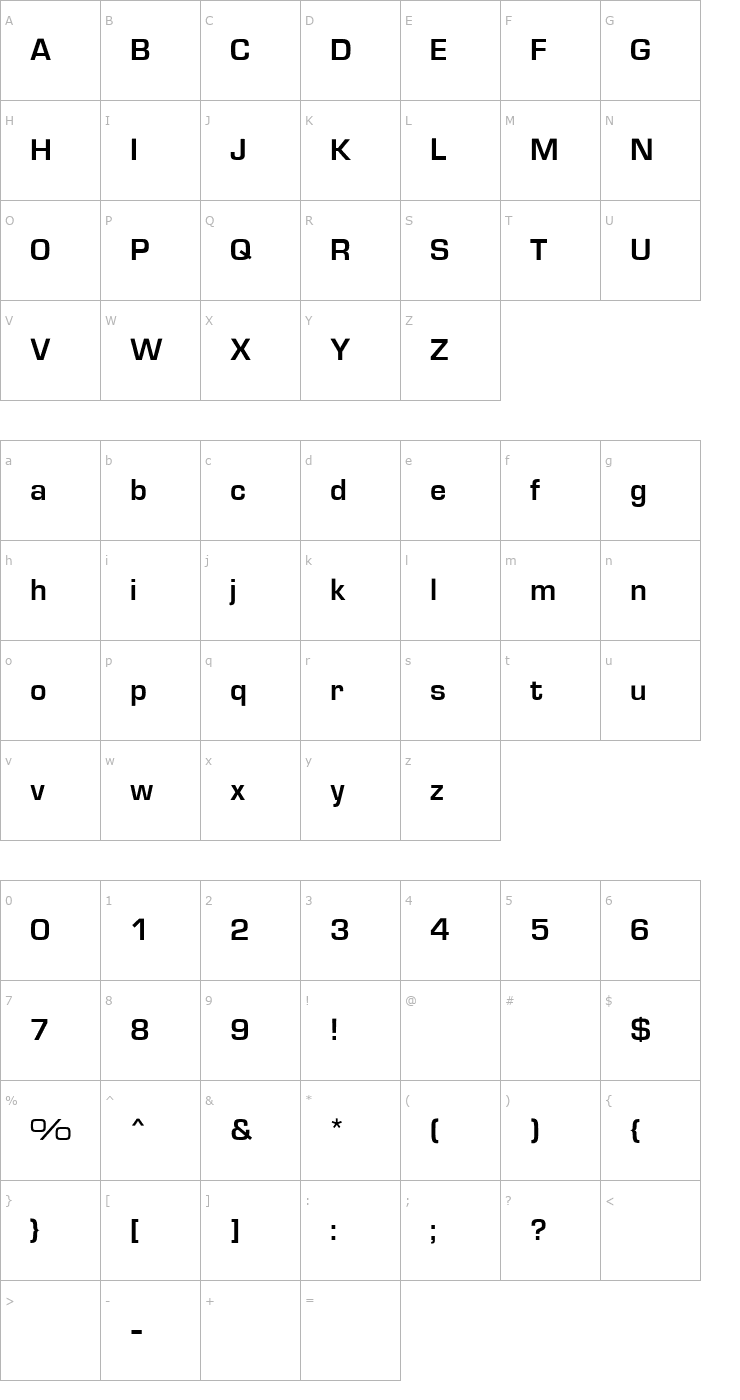 Character Map Eurostile MN Medium Font