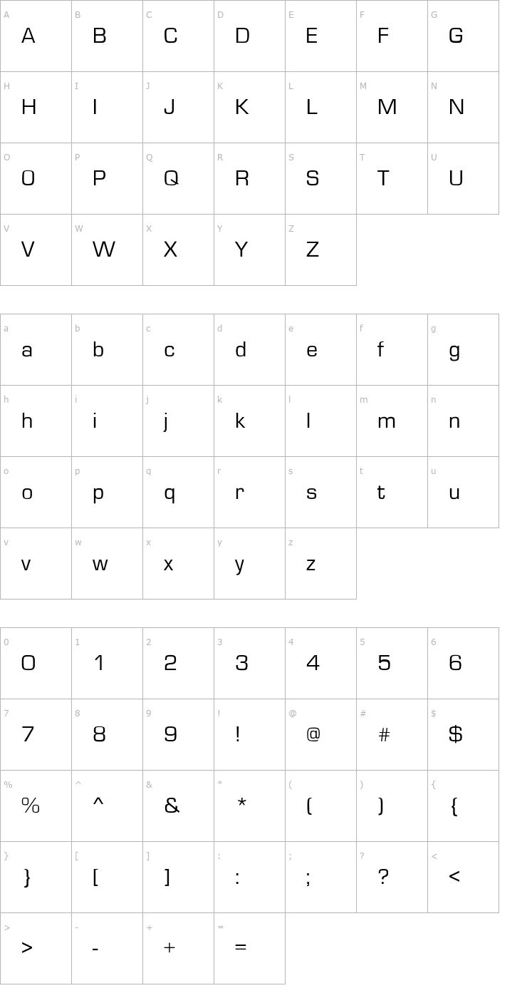 Character Map Eurostile-Normal Font