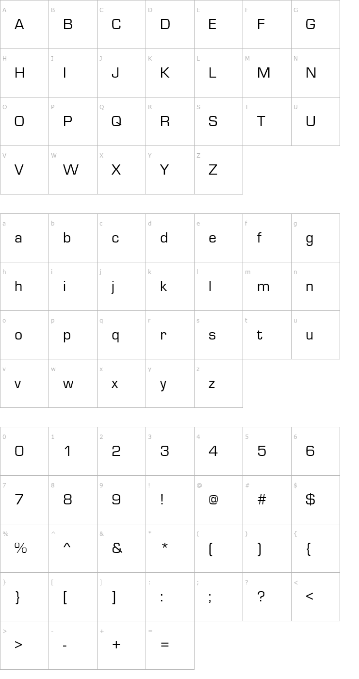 Character Map Eurostile URW Font