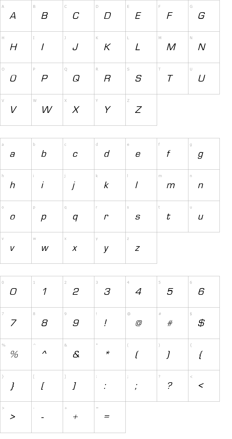 Character Map EurostileObl-Normal Font