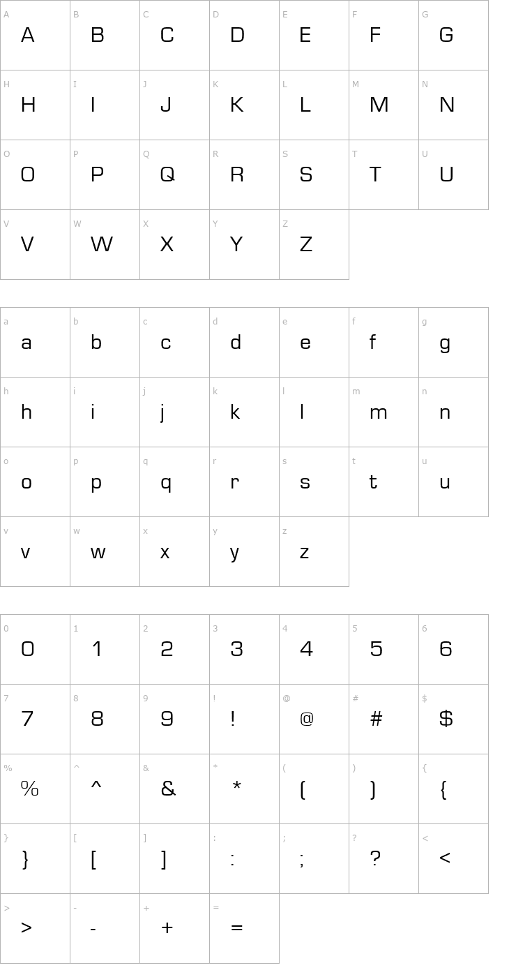 Character Map EurostileT Font