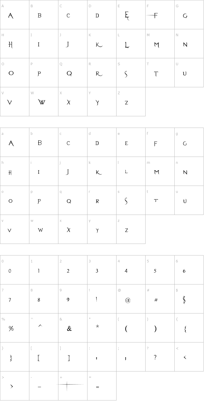 Character Map Evanescence Series B Font