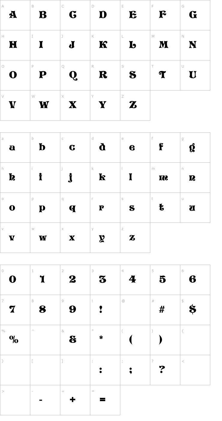 Character Map EvelynBecker Font