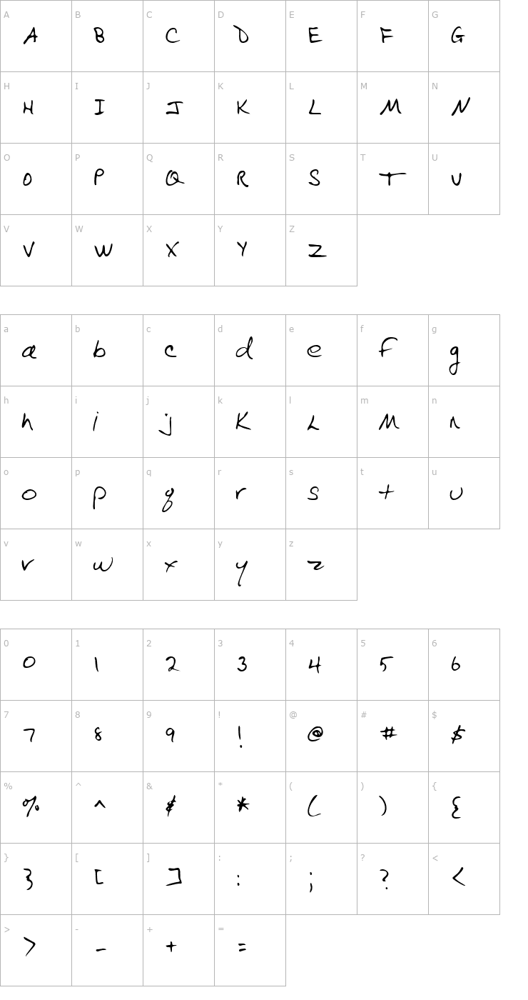 Character Map EvelynsHand Regular Font