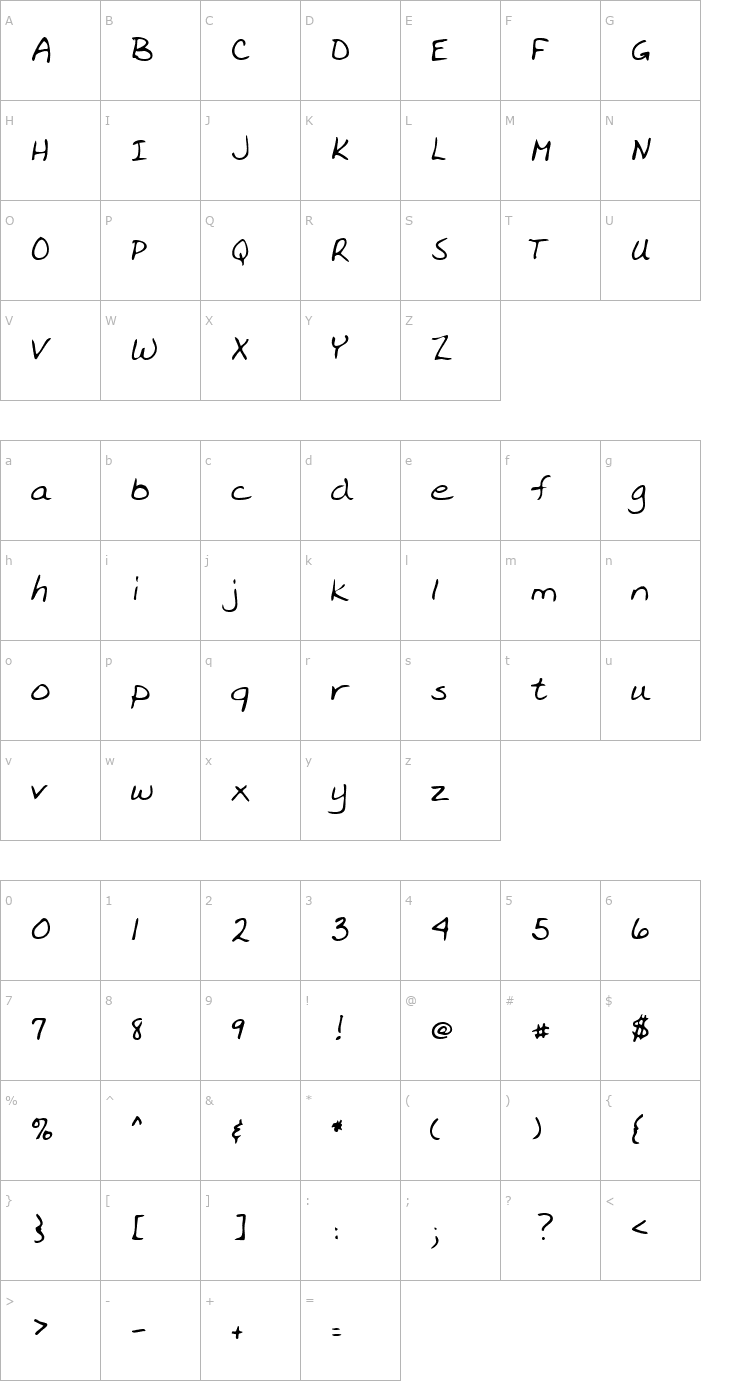 Character Map EverlysHand Regular Font