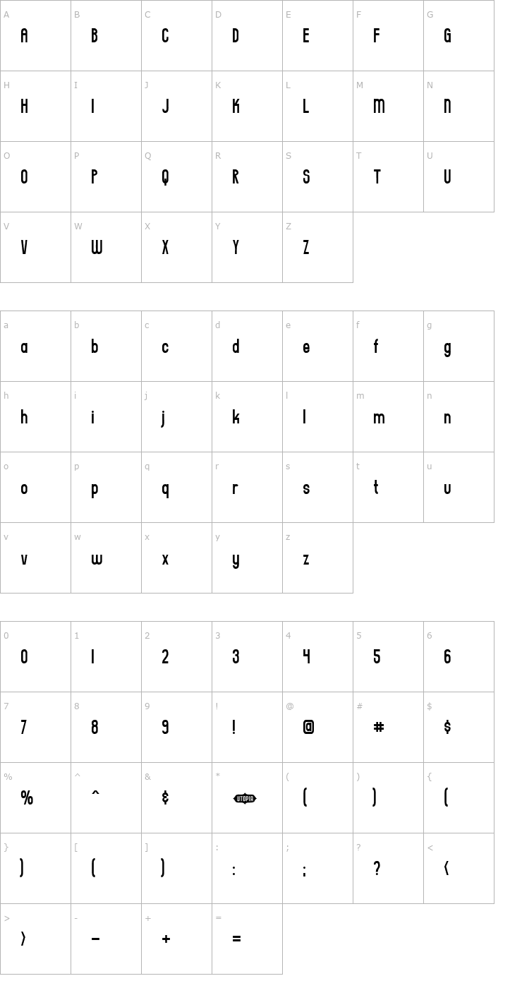 Character Map Everyday Formula Gaunt Font