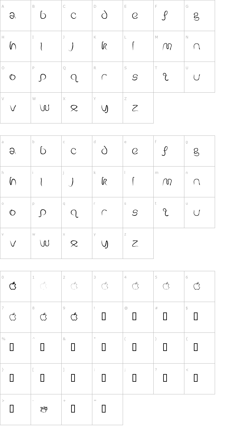 Character Map EveSSK Font