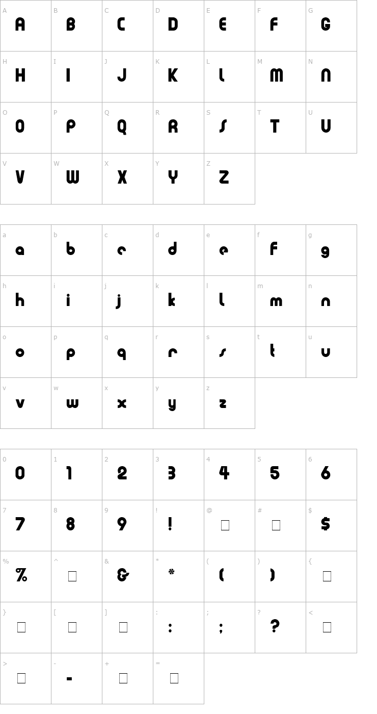 Character Map Evia Display SSi Font