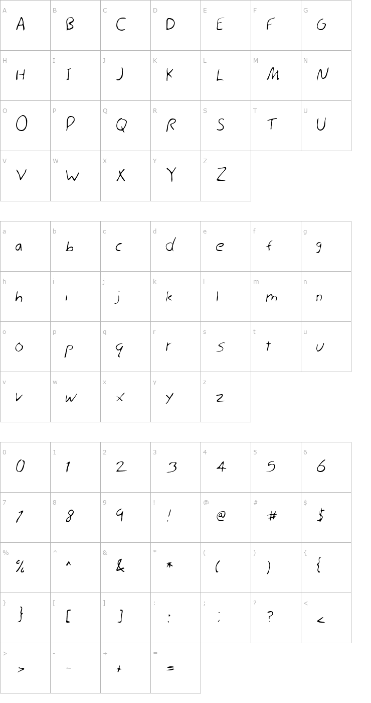 Character Map Evon Regular Font