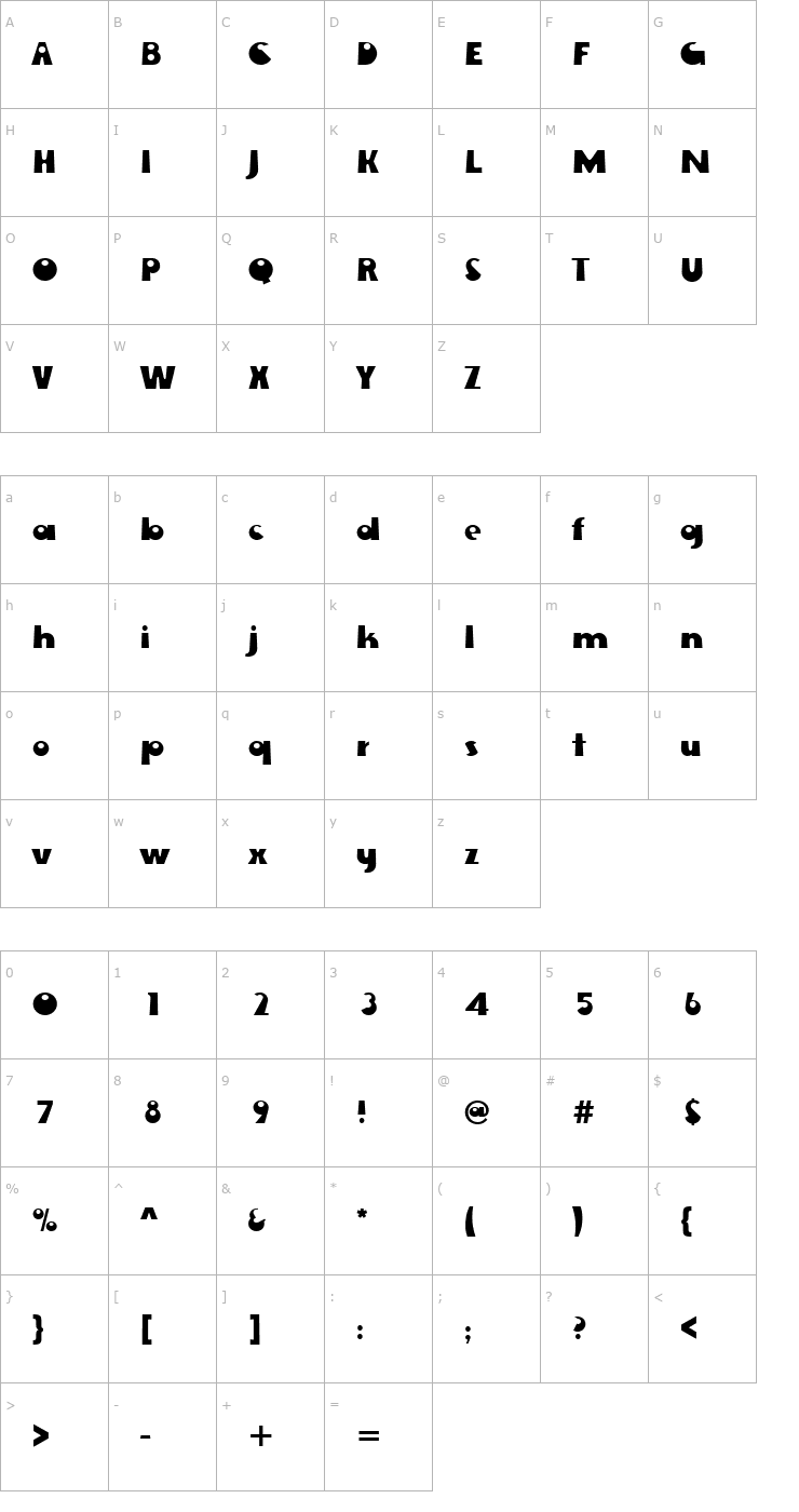 Character Map EwieD Font