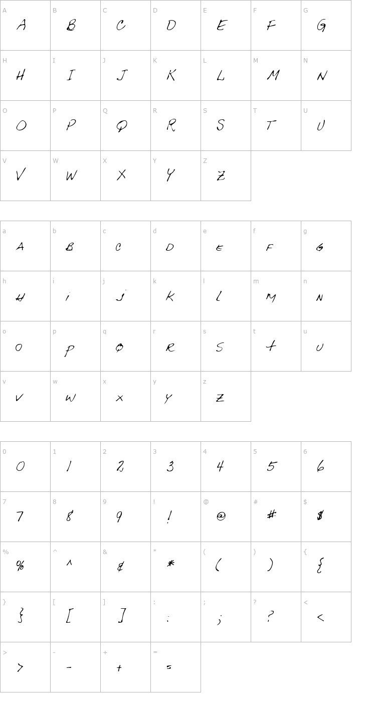 Character Map EwingsHand Regular Font