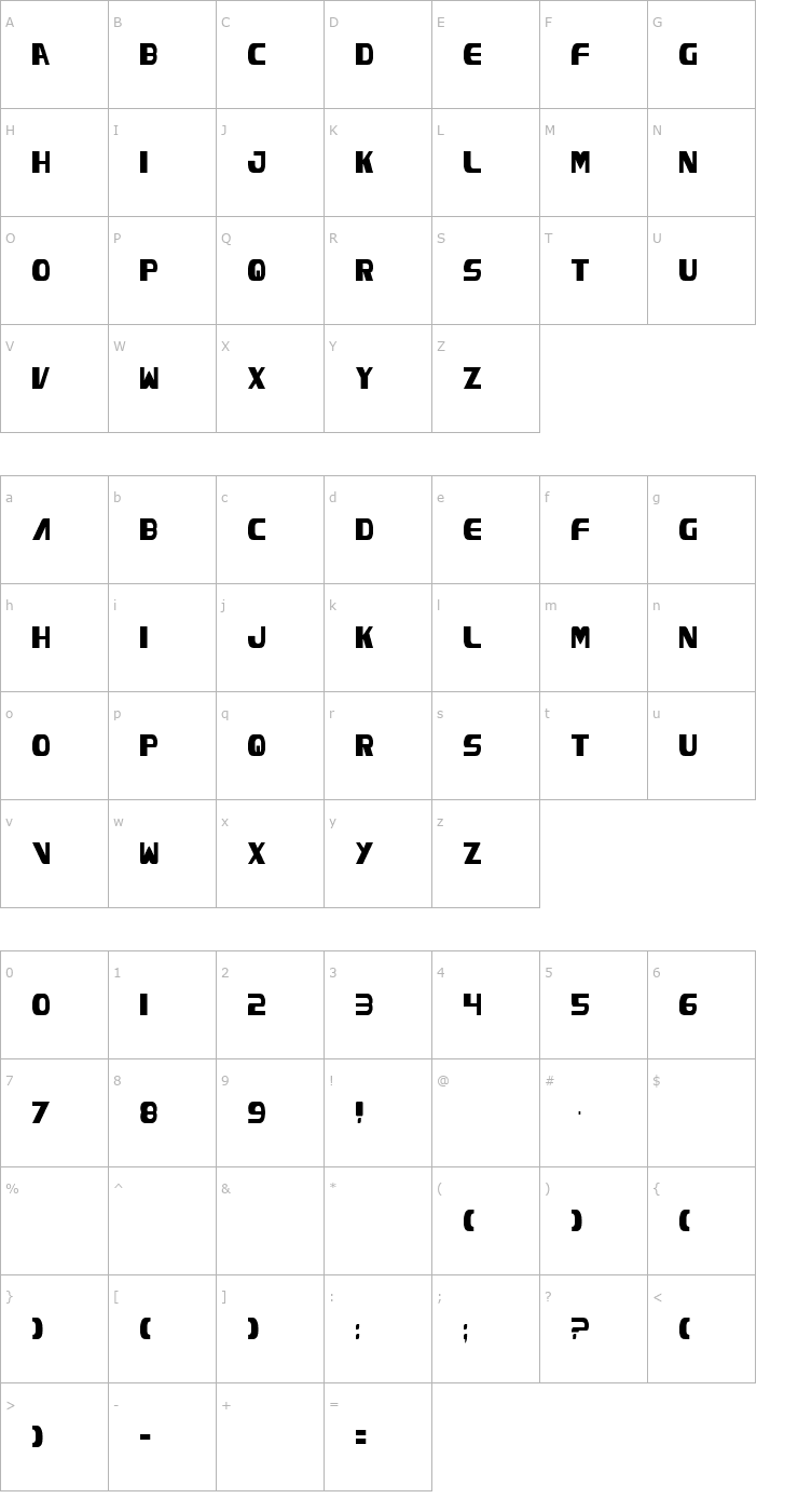 Character Map Excelsior Condensed Font