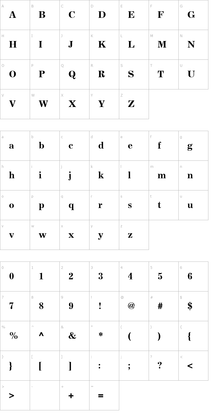 Character Map Excelsior Cyrillic Bold Font