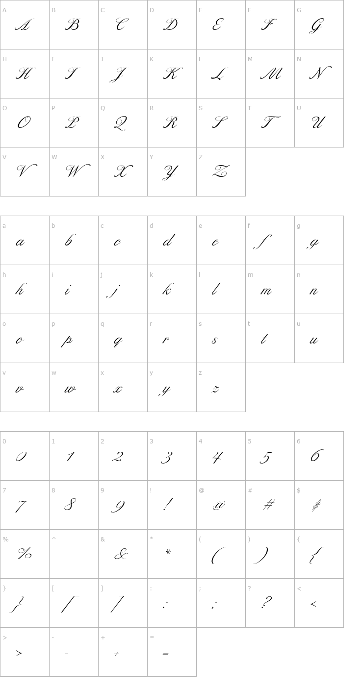 Character Map Excelsior Script Extended Font