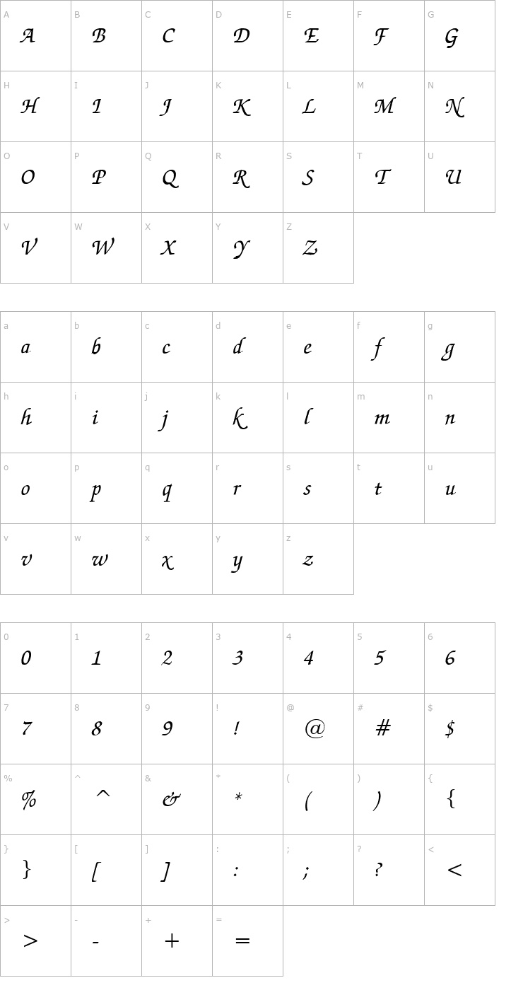 Character Map Exchequer Script Font