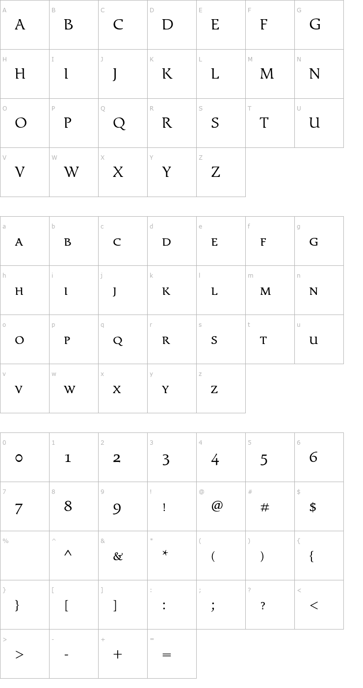 Character Map ExlibrisSmallCaps Font