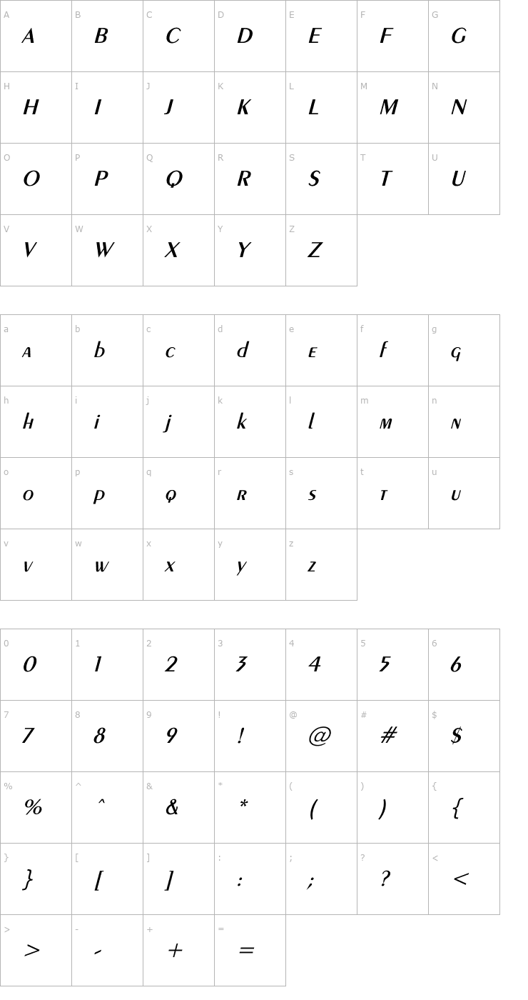 Character Map Exotic-Demi Italic Font