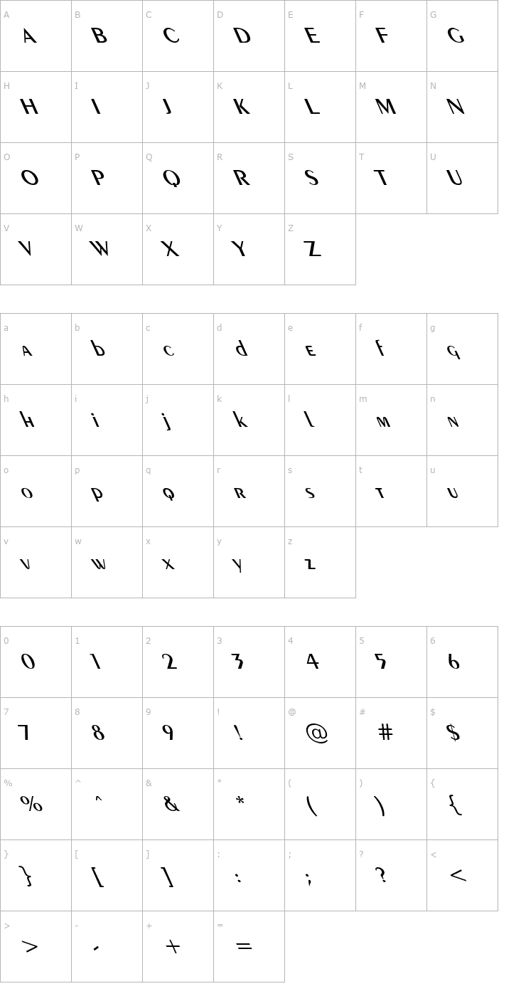 Character Map Exotic Demi Lefty Font