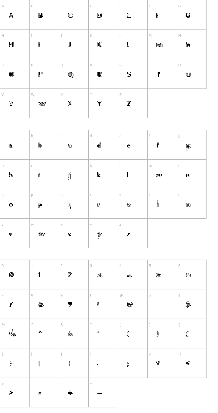 Character Map Experitypo5 Font