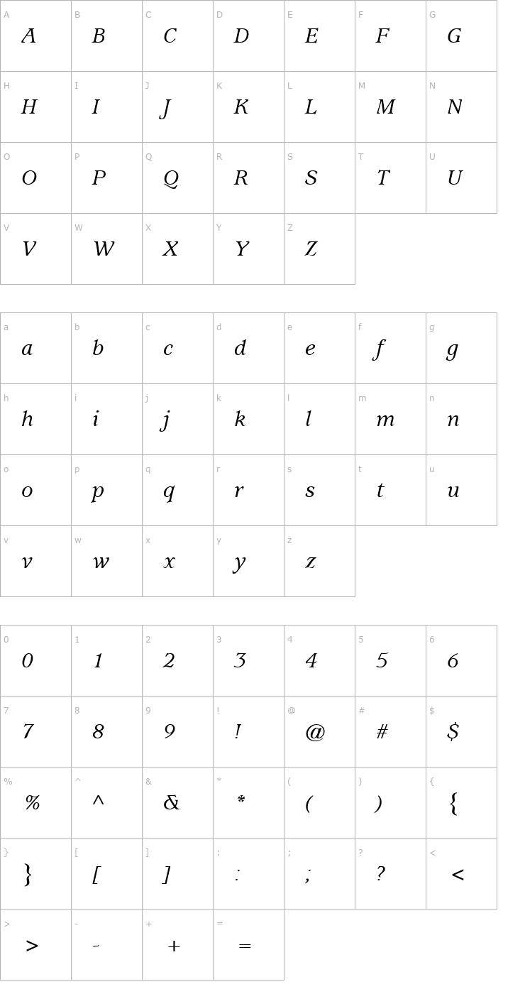 Character Map Exposition Medium SSi Medium Italic Font