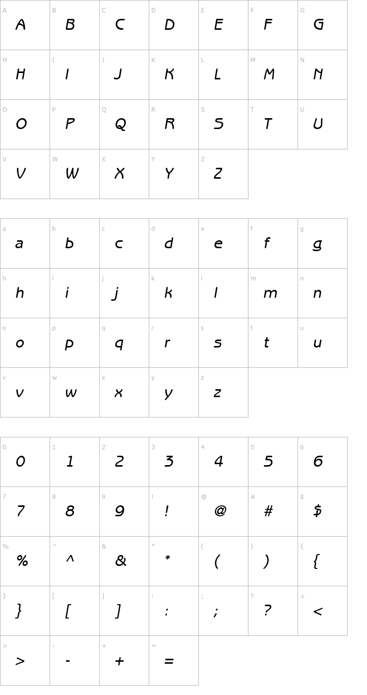 Character Map Express Deco Gothic SSi Italic Font