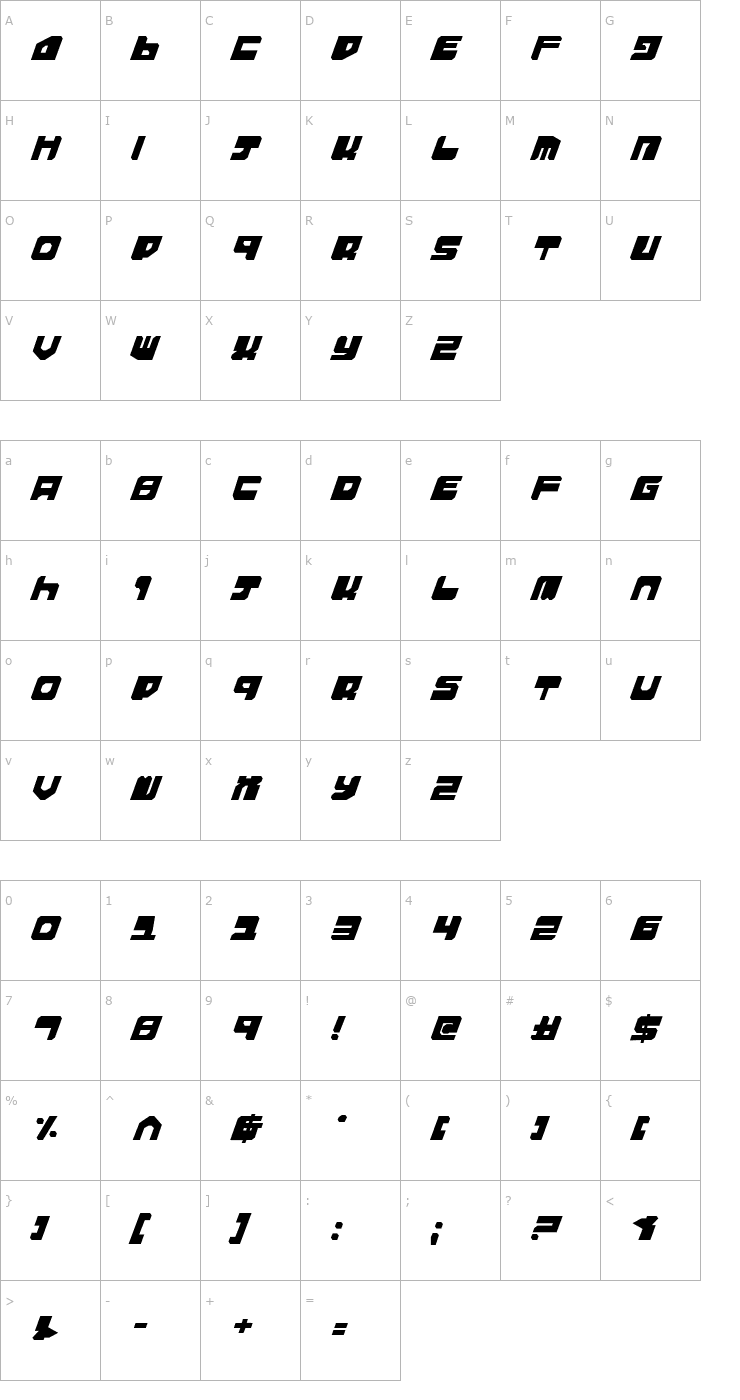 Character Map Extechchop Font