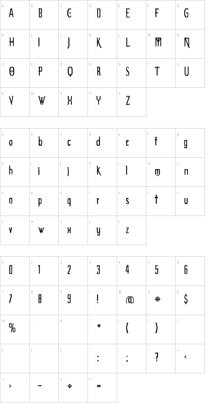 Character Map Extemplary Font